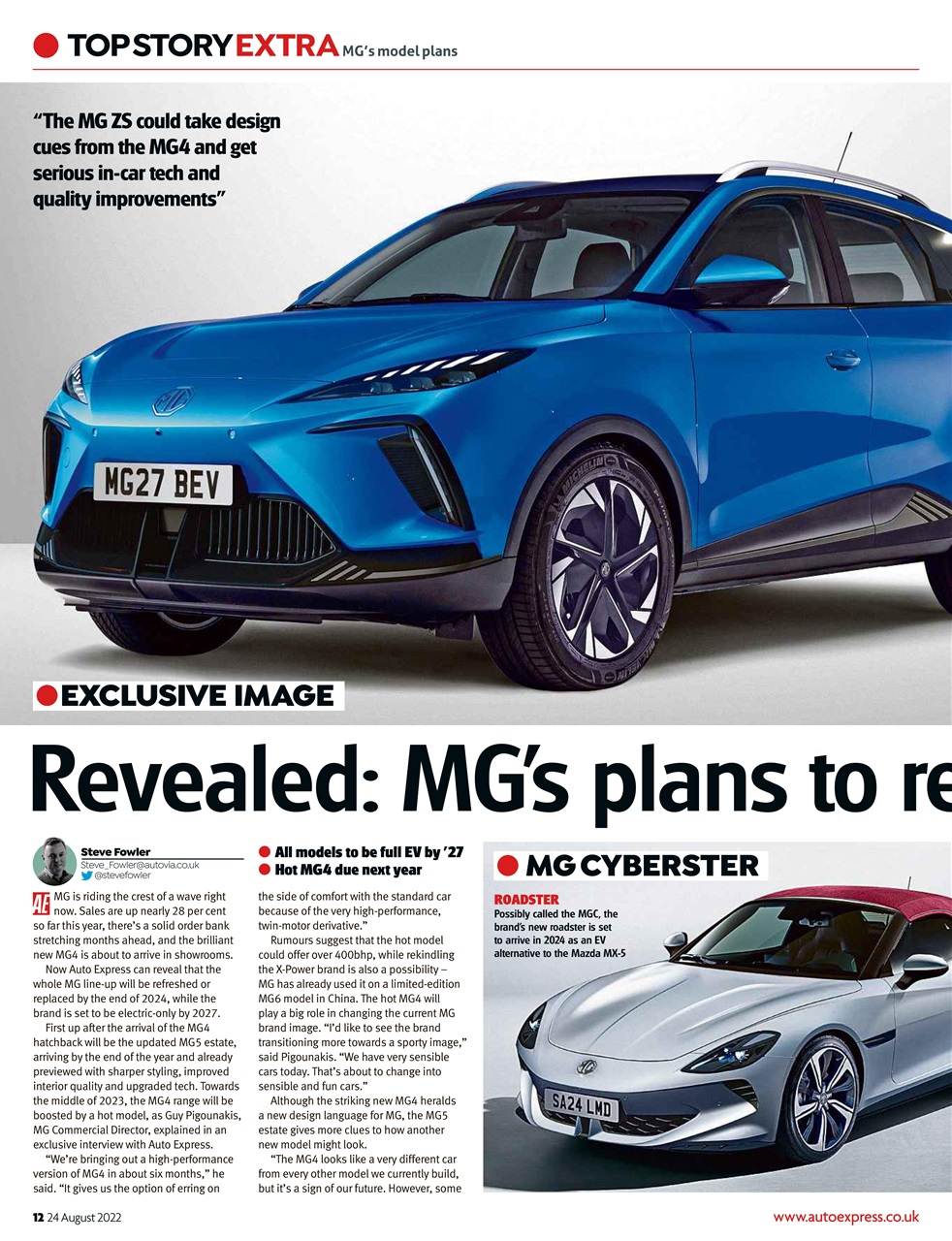 Auto Express Preview Pages