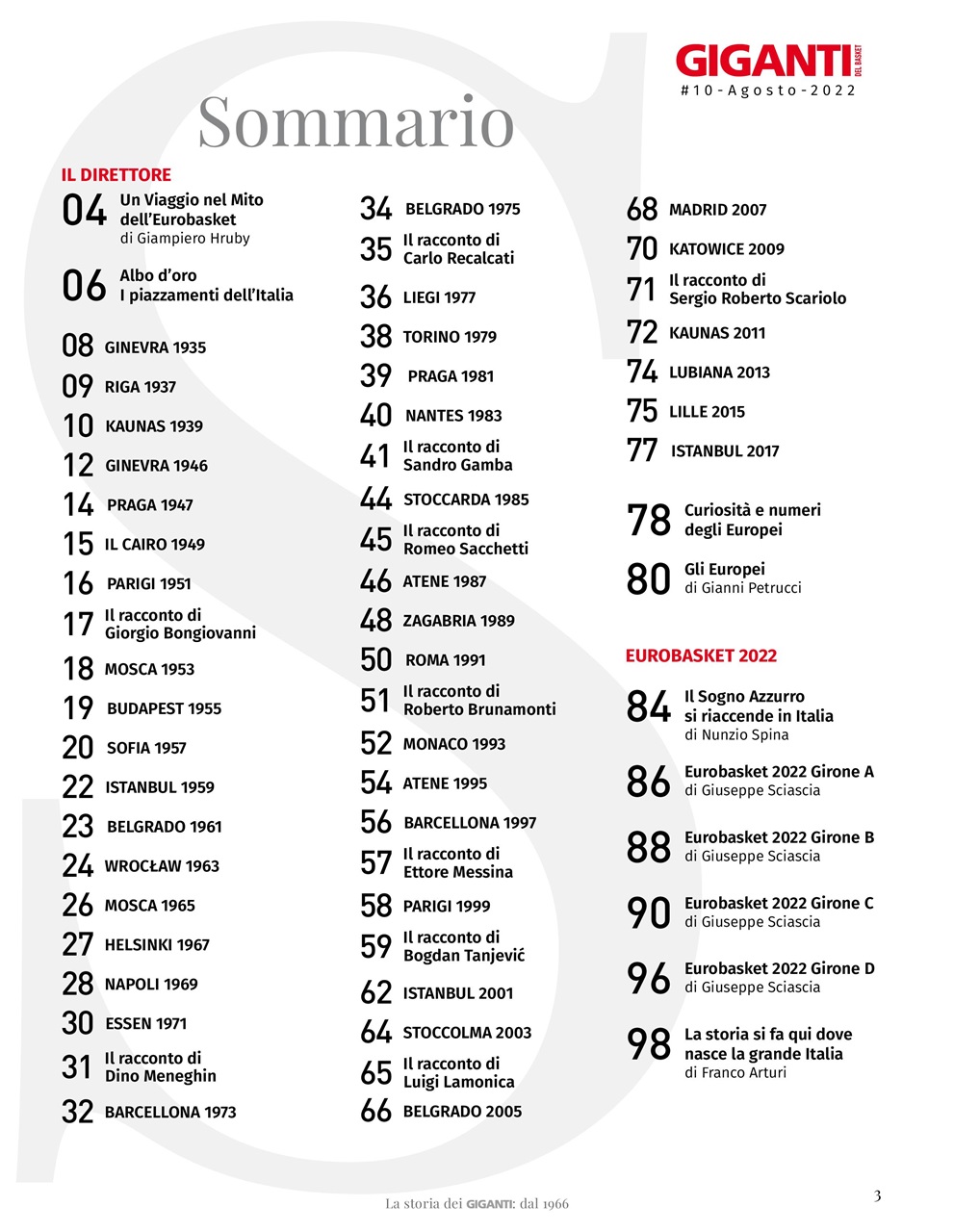 Superbasket Preview Pages