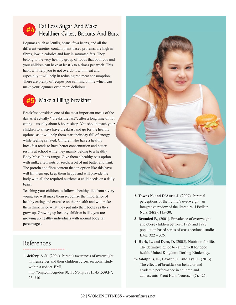 Women Fitness Preview Pages