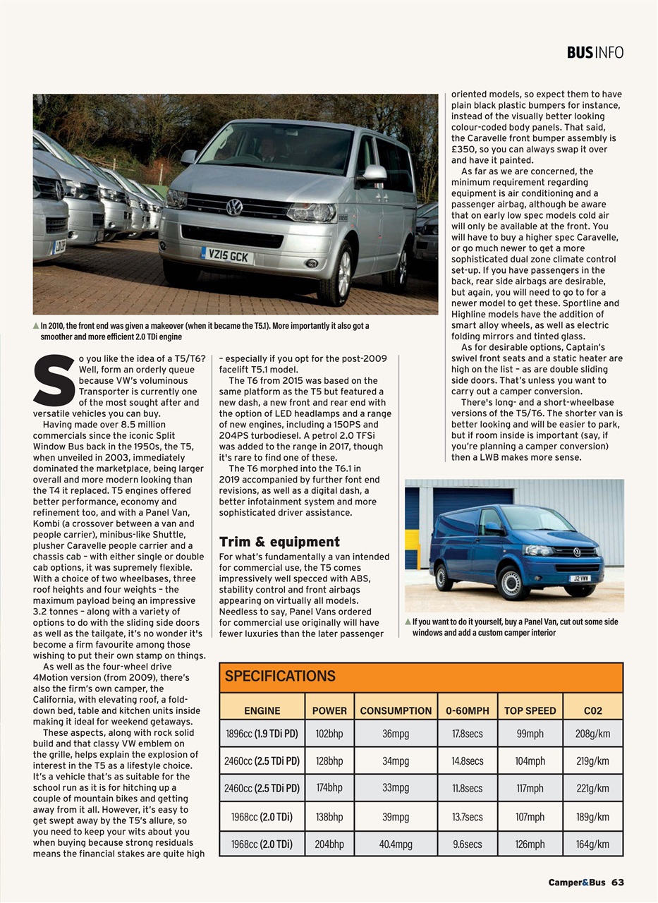 VW Camper Preview Pages