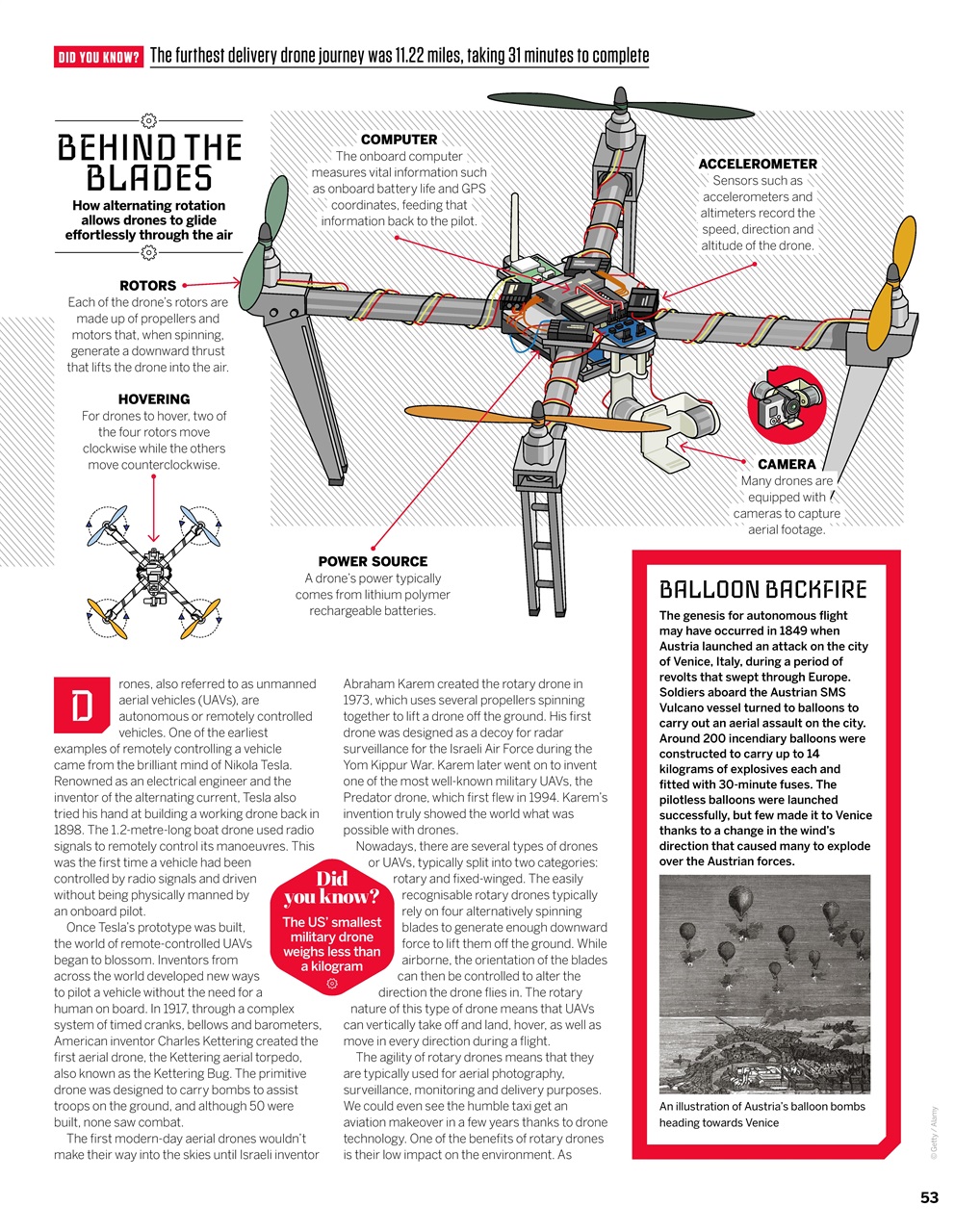 How It Works Preview Pages