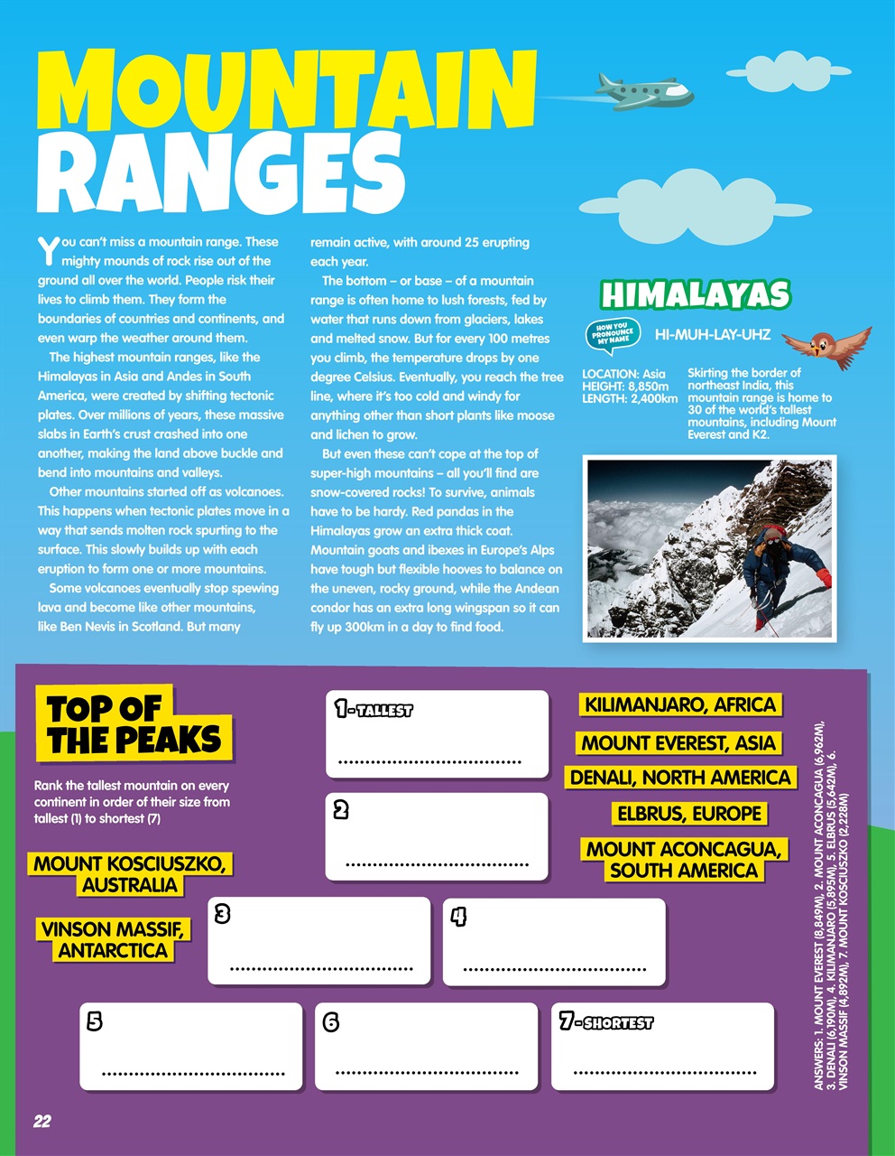 Future Genius Bookazine Preview Pages