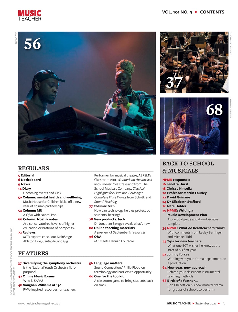 Music Teacher Preview Pages