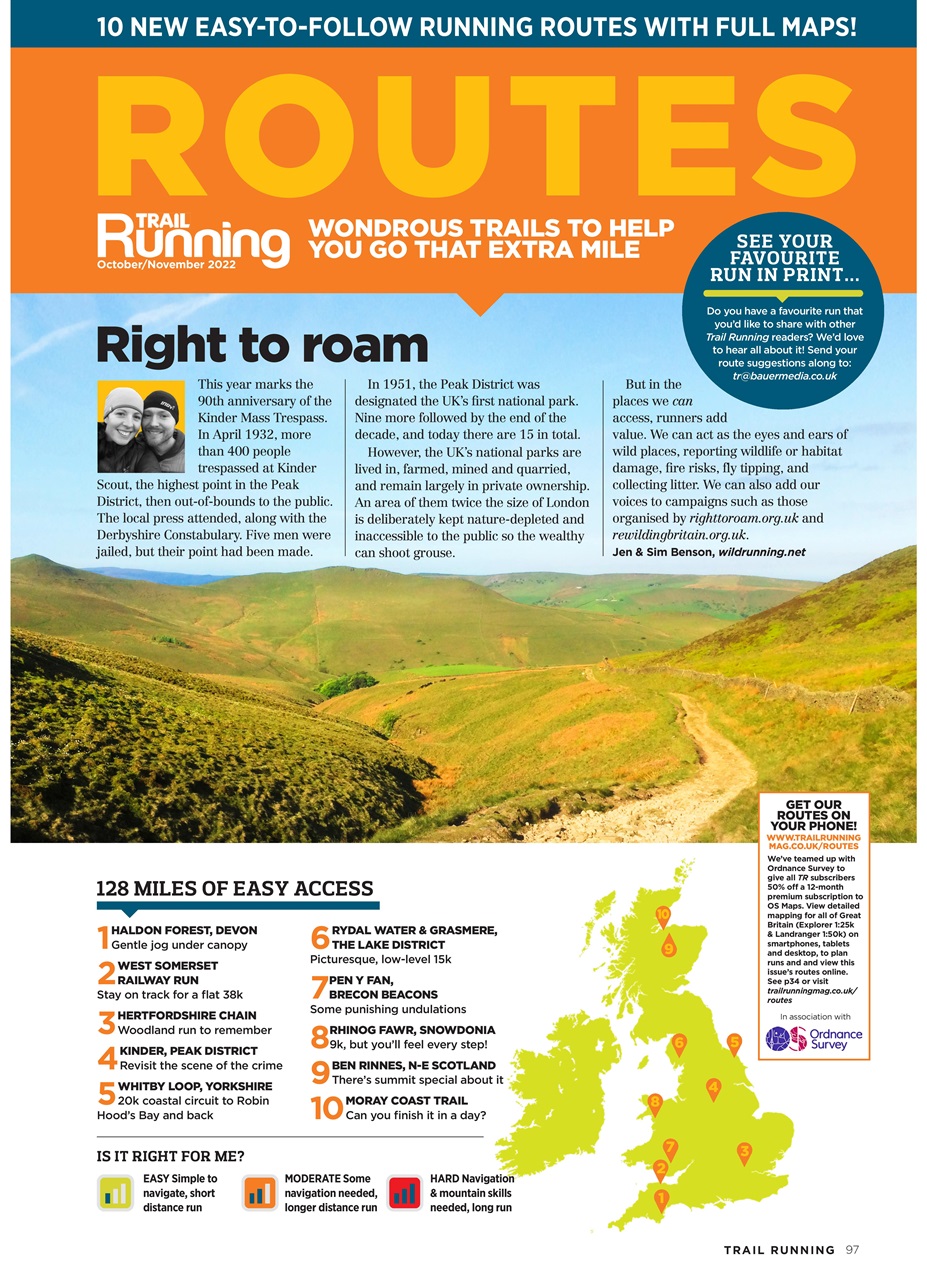 Trail Running Preview Pages