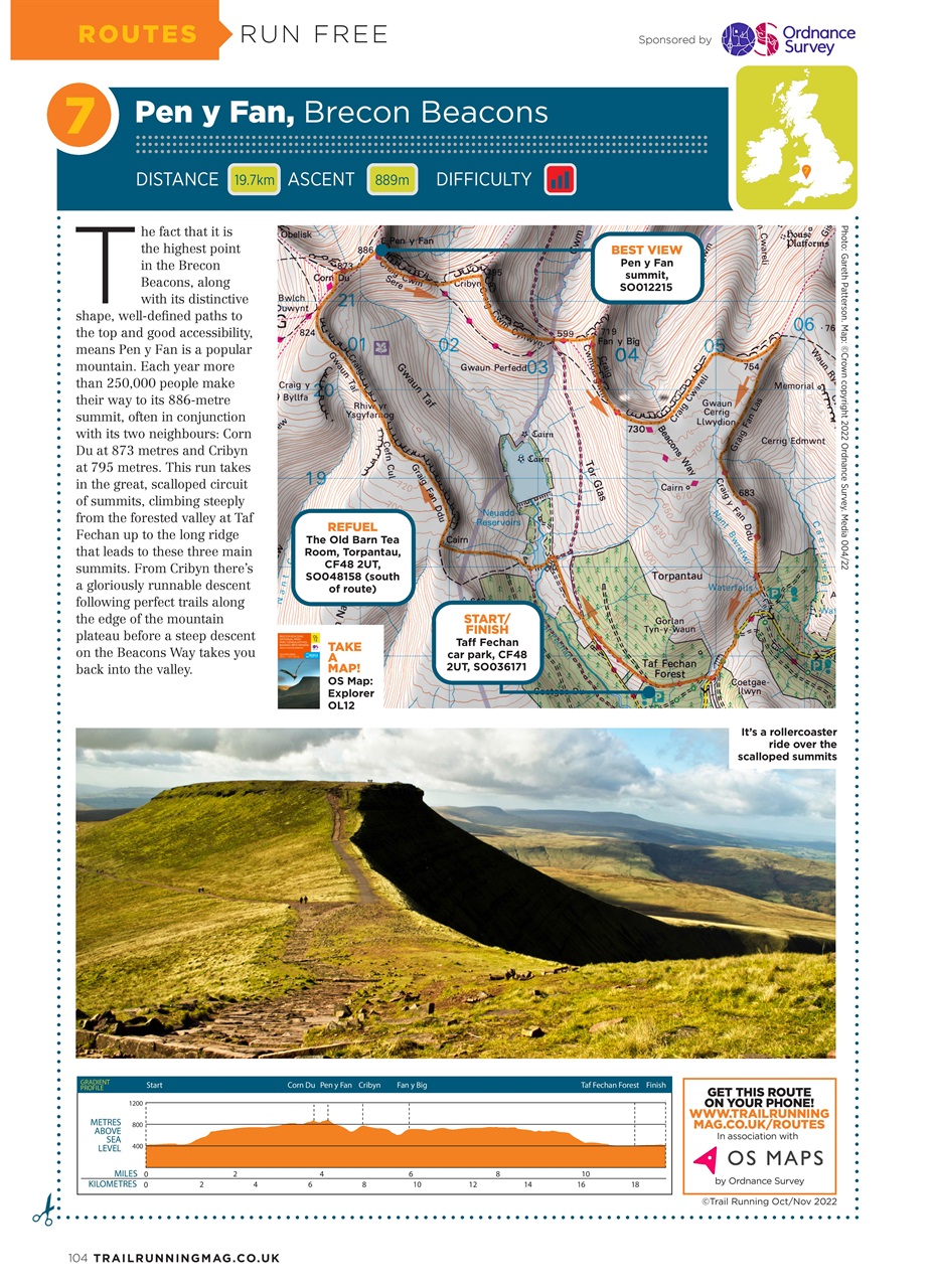Trail Running Preview Pages