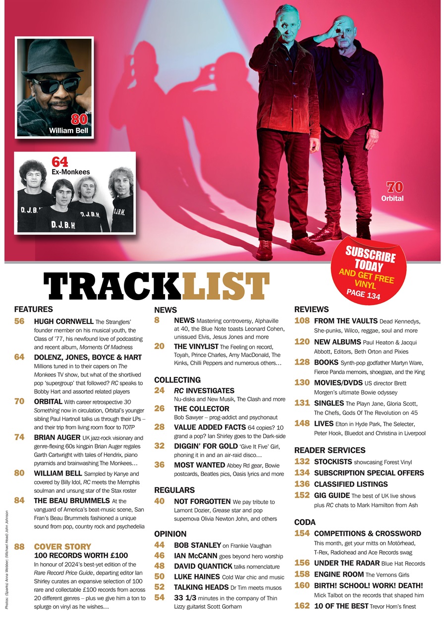 Record Collector Preview Pages