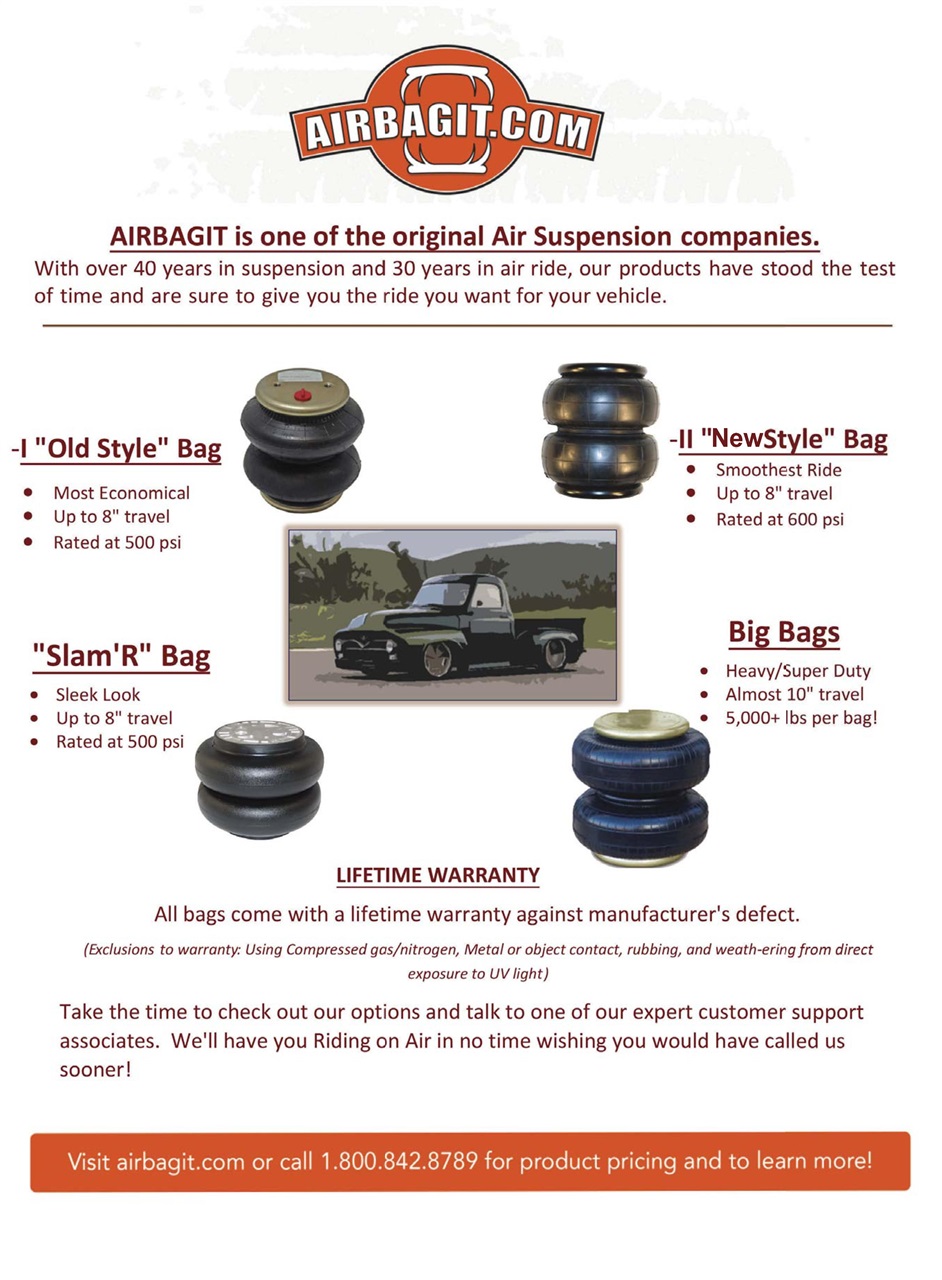 F-Series Builder's Guide Preview Pages