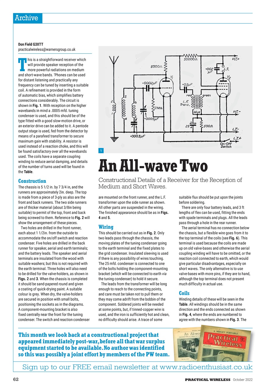 Practical Wireless Preview Pages