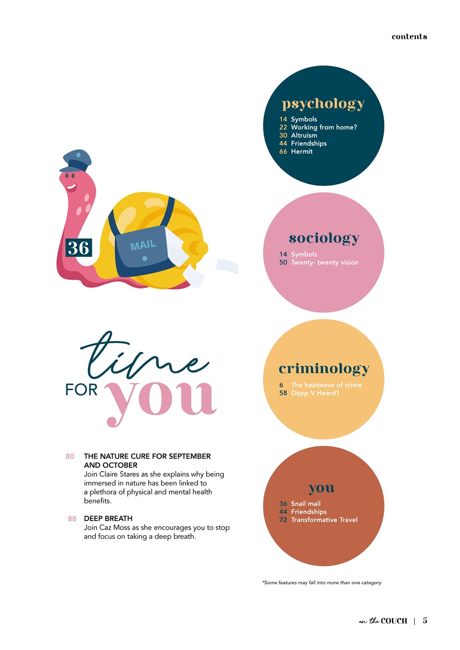 On the Couch Preview Pages