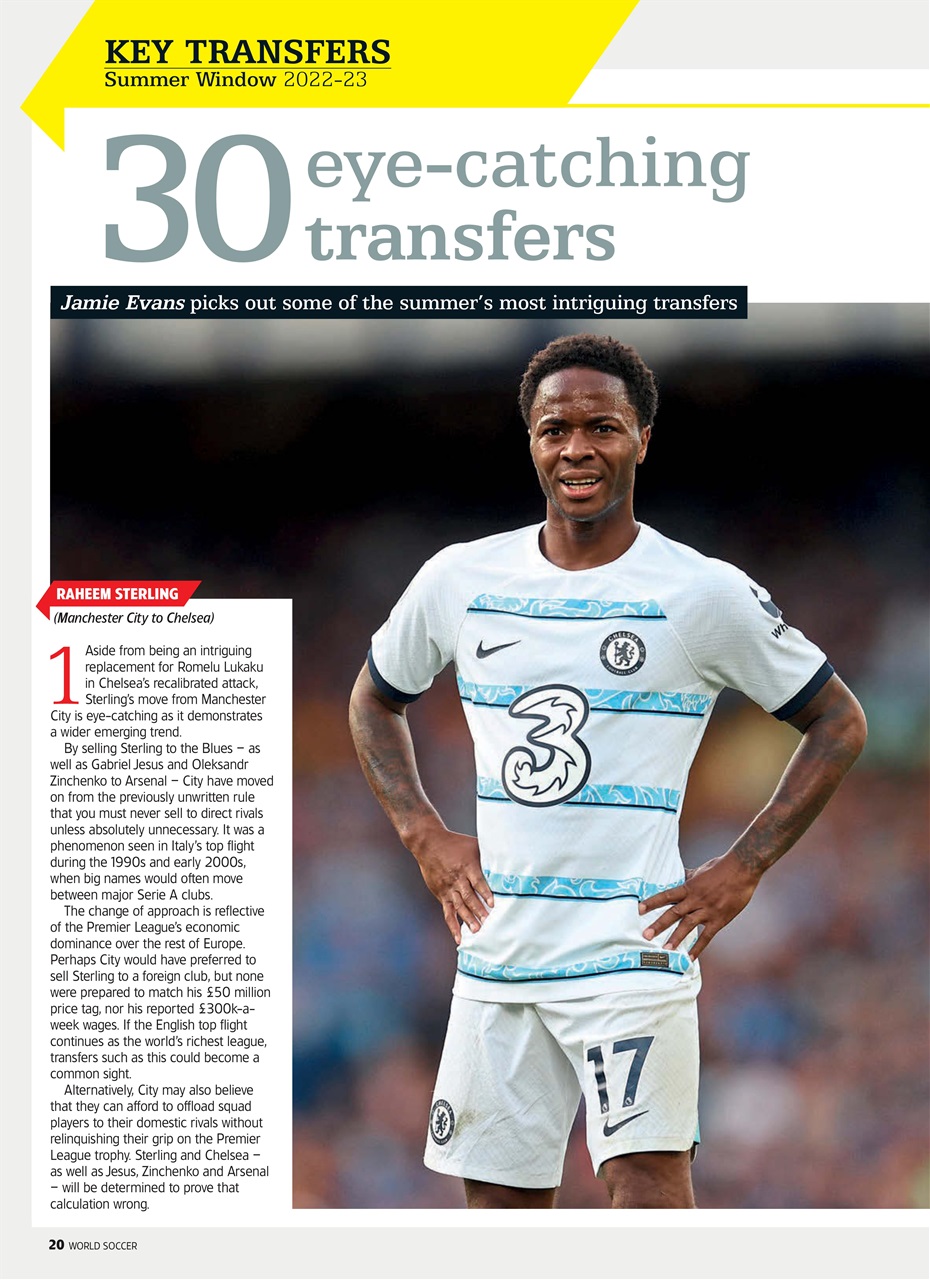 World Soccer Preview Pages