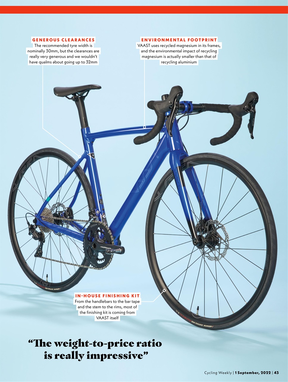 Cycling Weekly Preview Pages