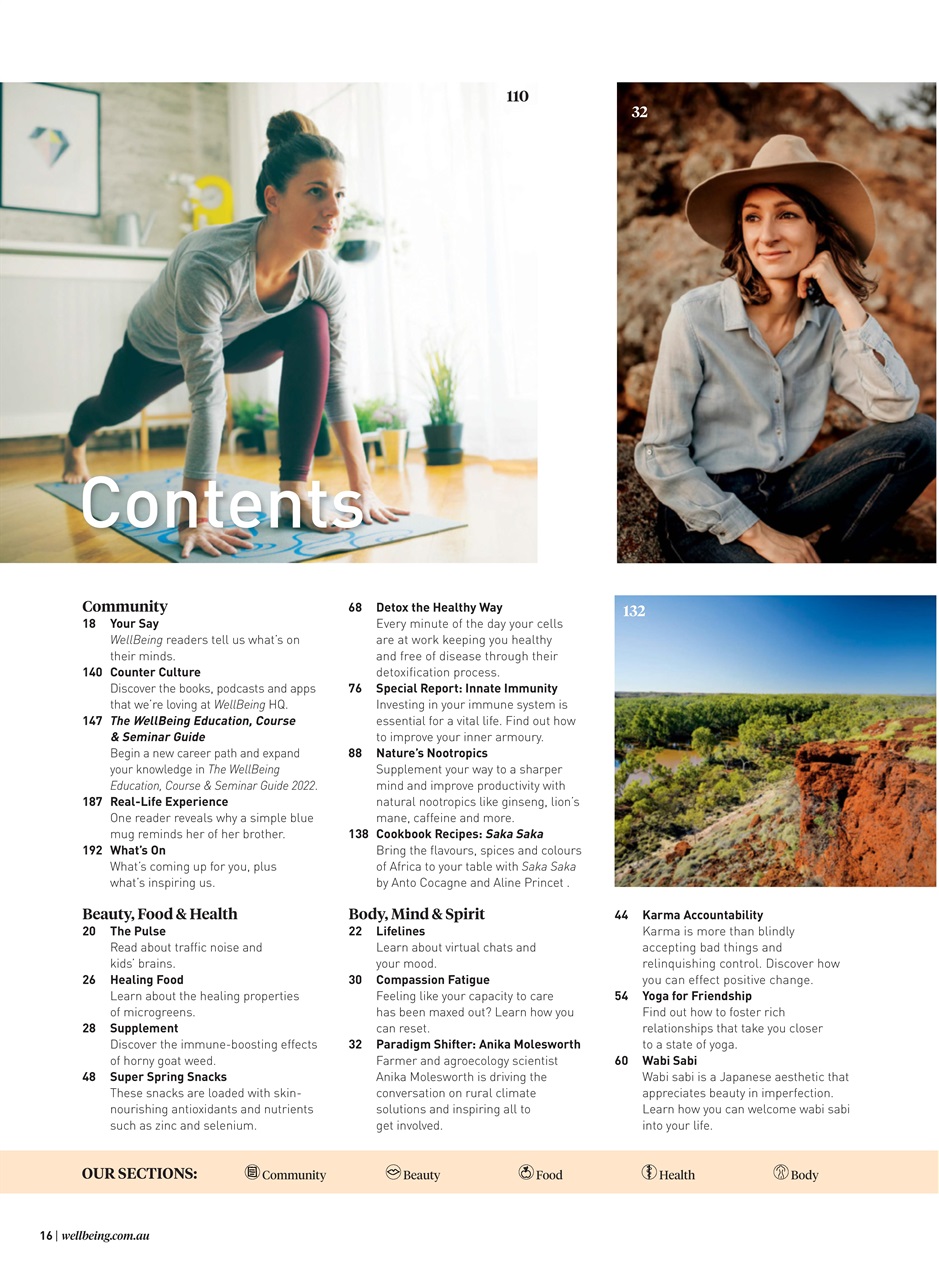 WellBeing Preview Pages