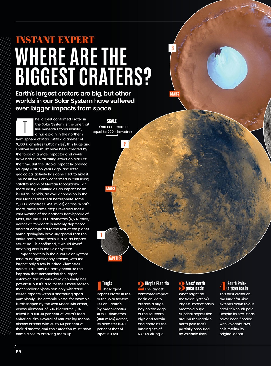 All About Space Preview Pages