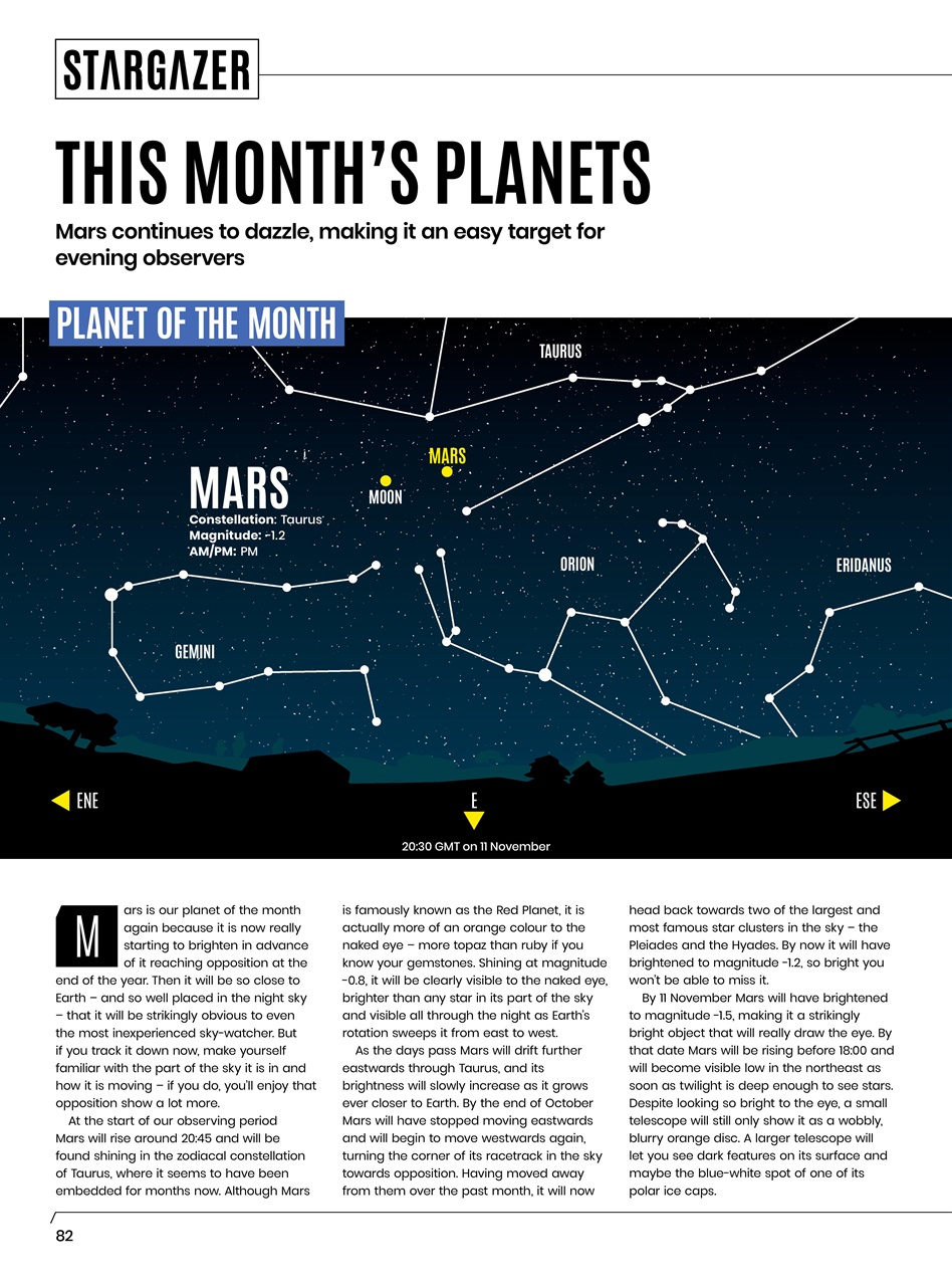 All About Space Preview Pages