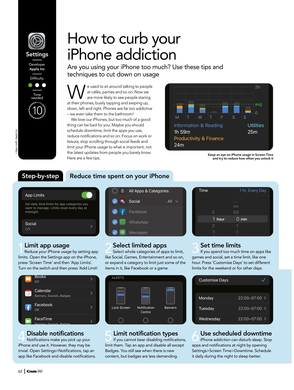 iCreate Preview Pages