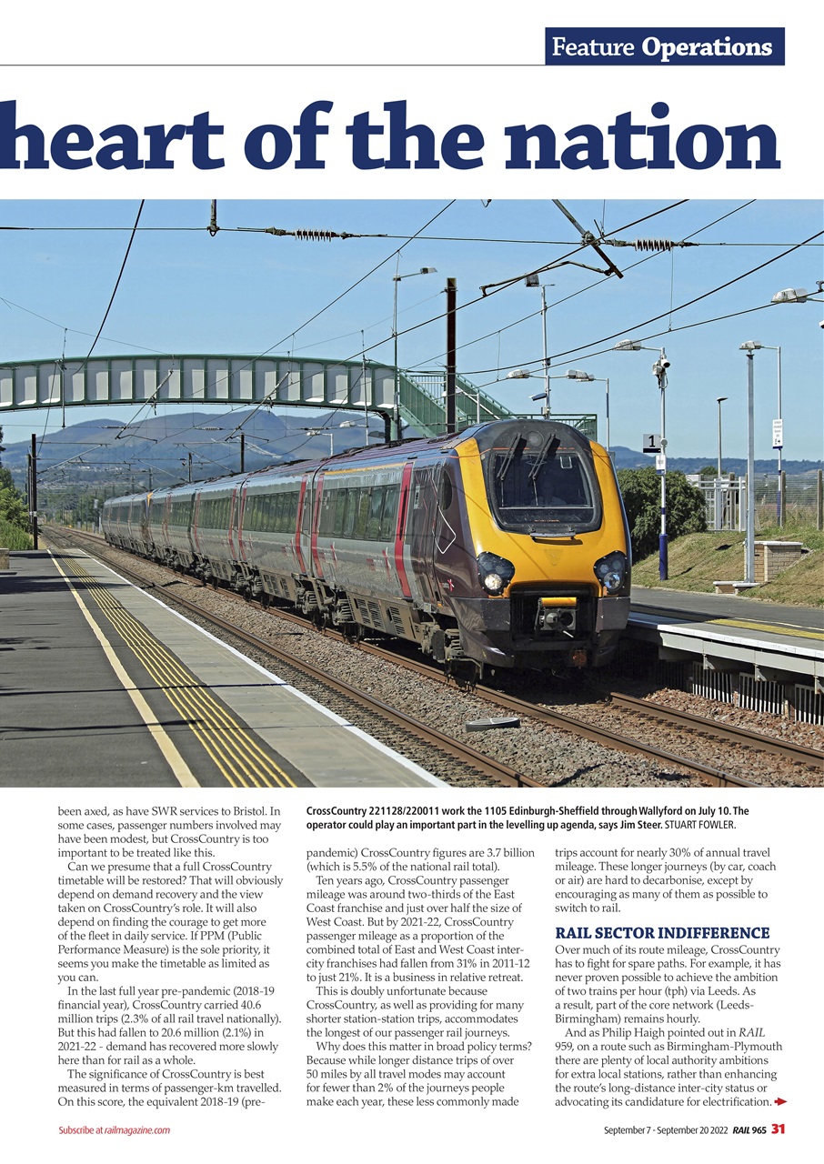 Rail Preview Pages
