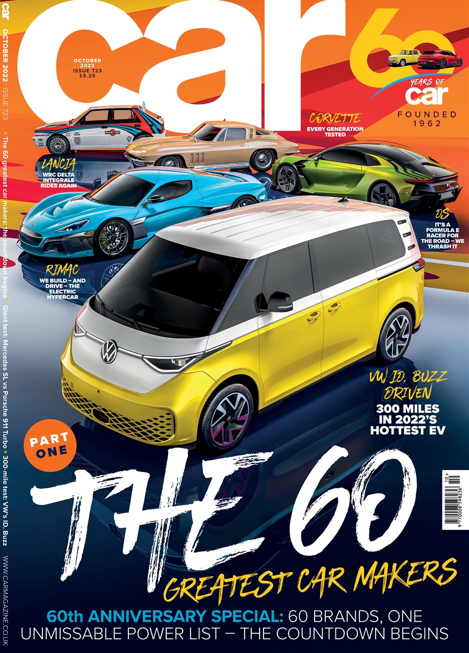 Car Preview Pages