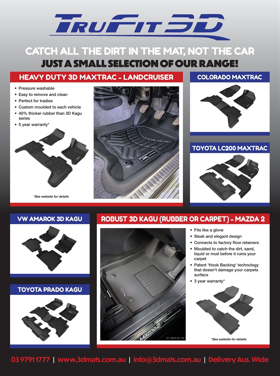 JUST 4X4S Preview Pages