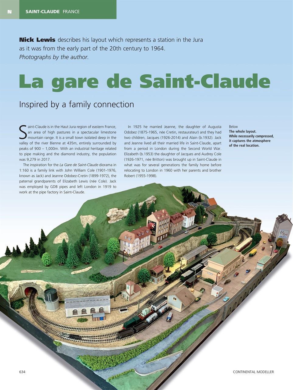 Continental Modeller Preview Pages