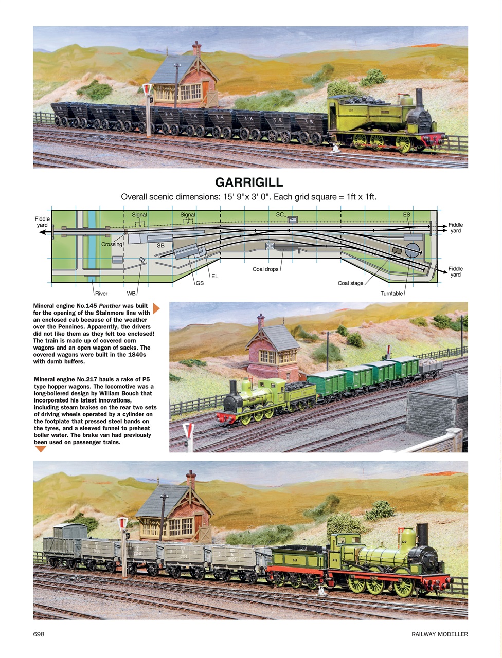 Railway Modeller Preview Pages