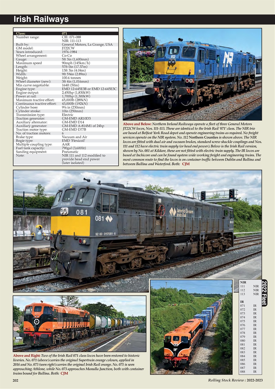 Modern Railways Preview Pages