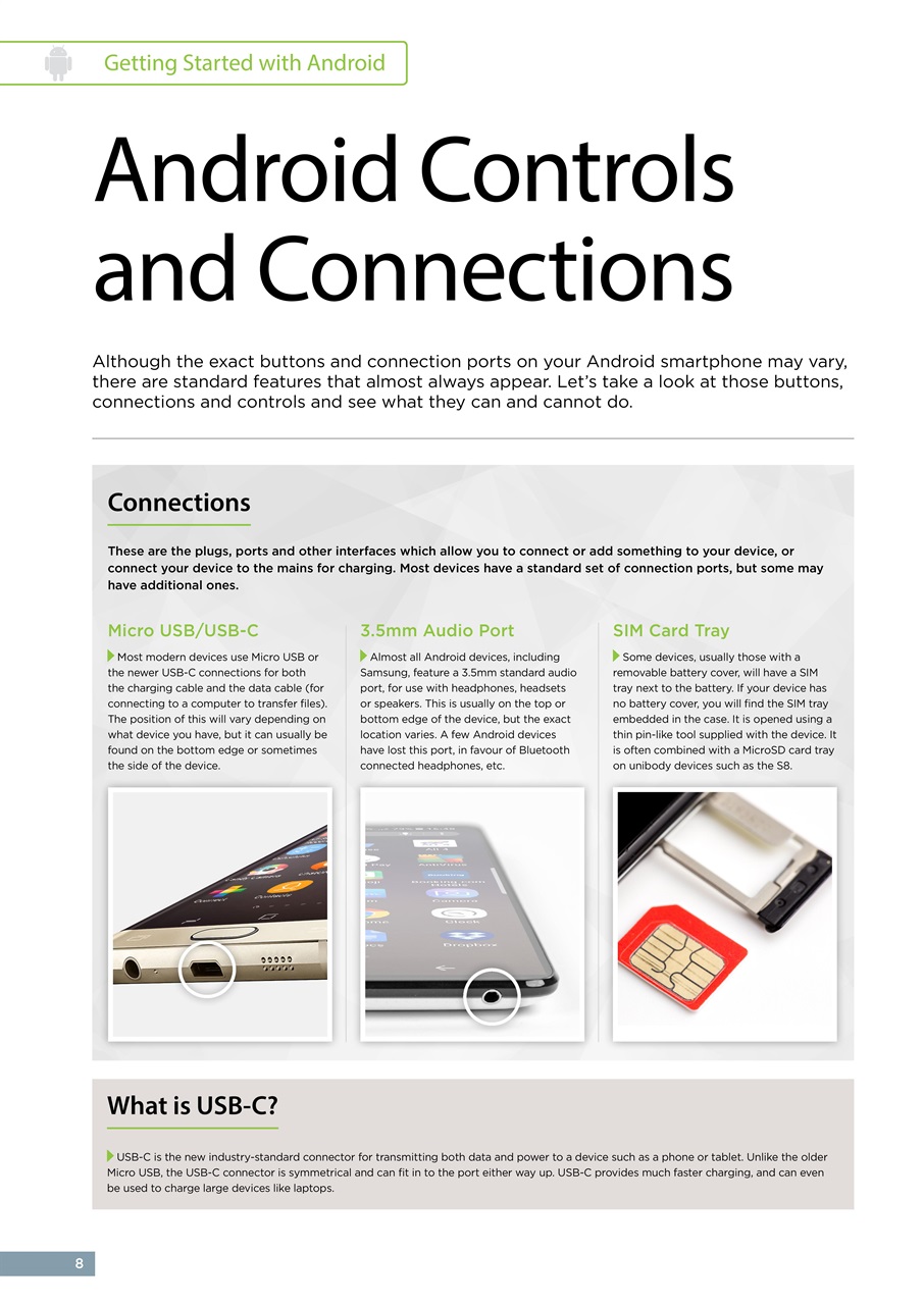 Android Smartphones & Tablets The Complete Manual Preview Pages