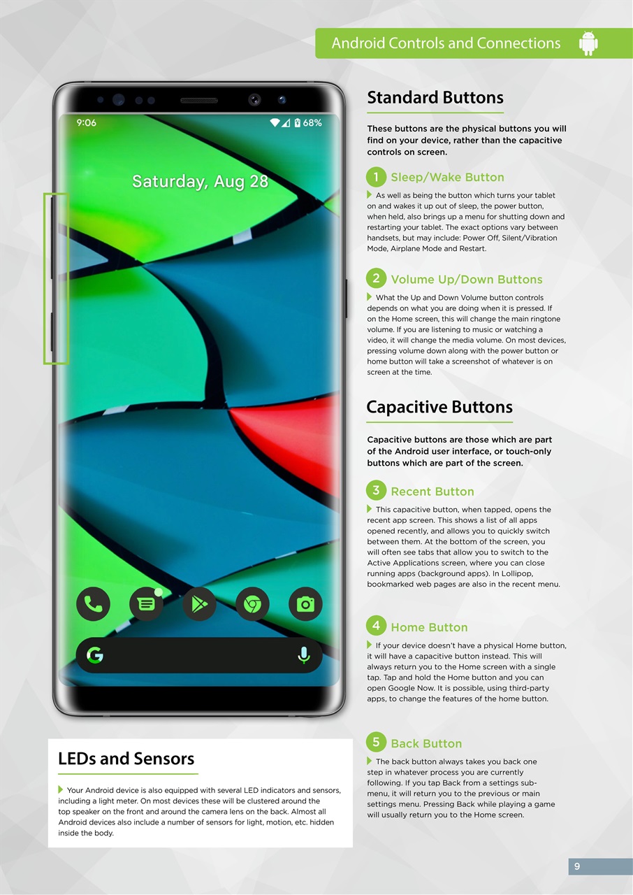 Android Smartphones & Tablets The Complete Manual Preview Pages