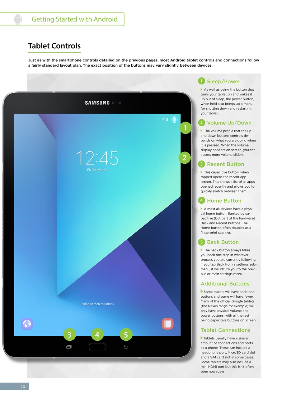 Android Smartphones & Tablets The Complete Manual Preview Pages
