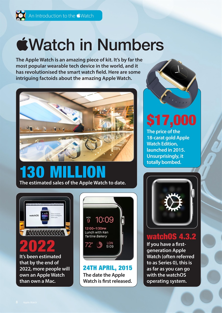 Apple Watch The Complete Manual Preview Pages