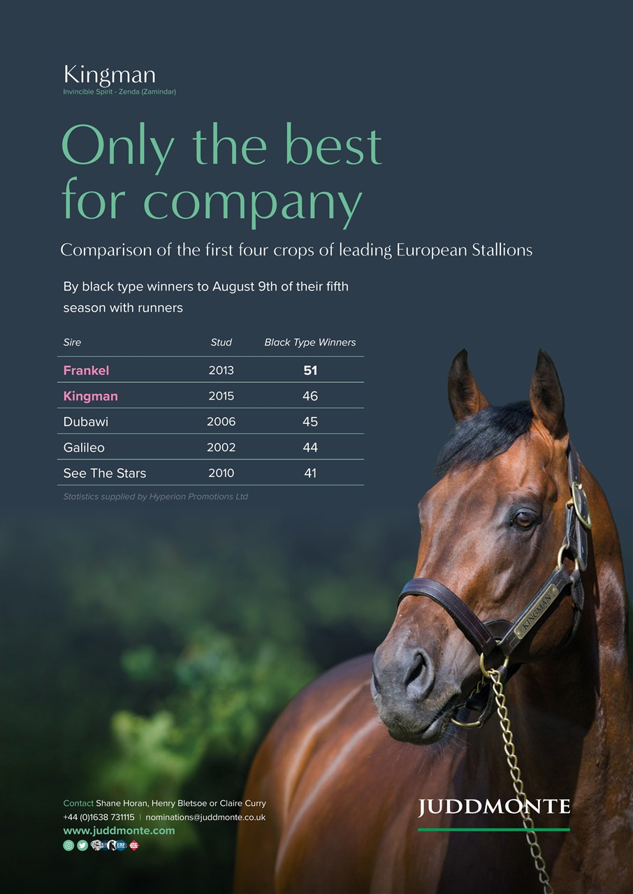 The Owner Breeder Preview Pages
