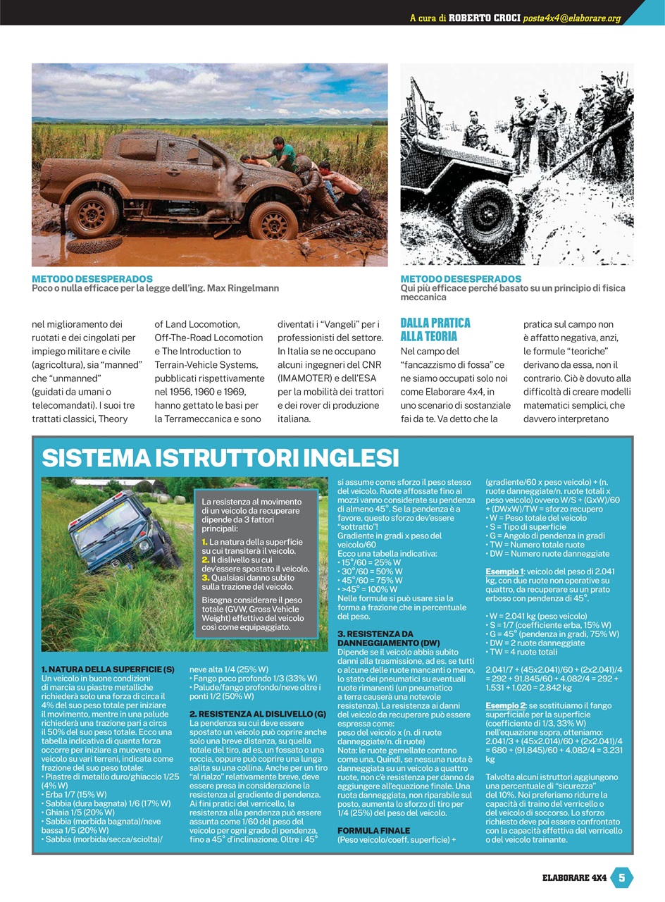 Elaborare 4x4 Preview Pages