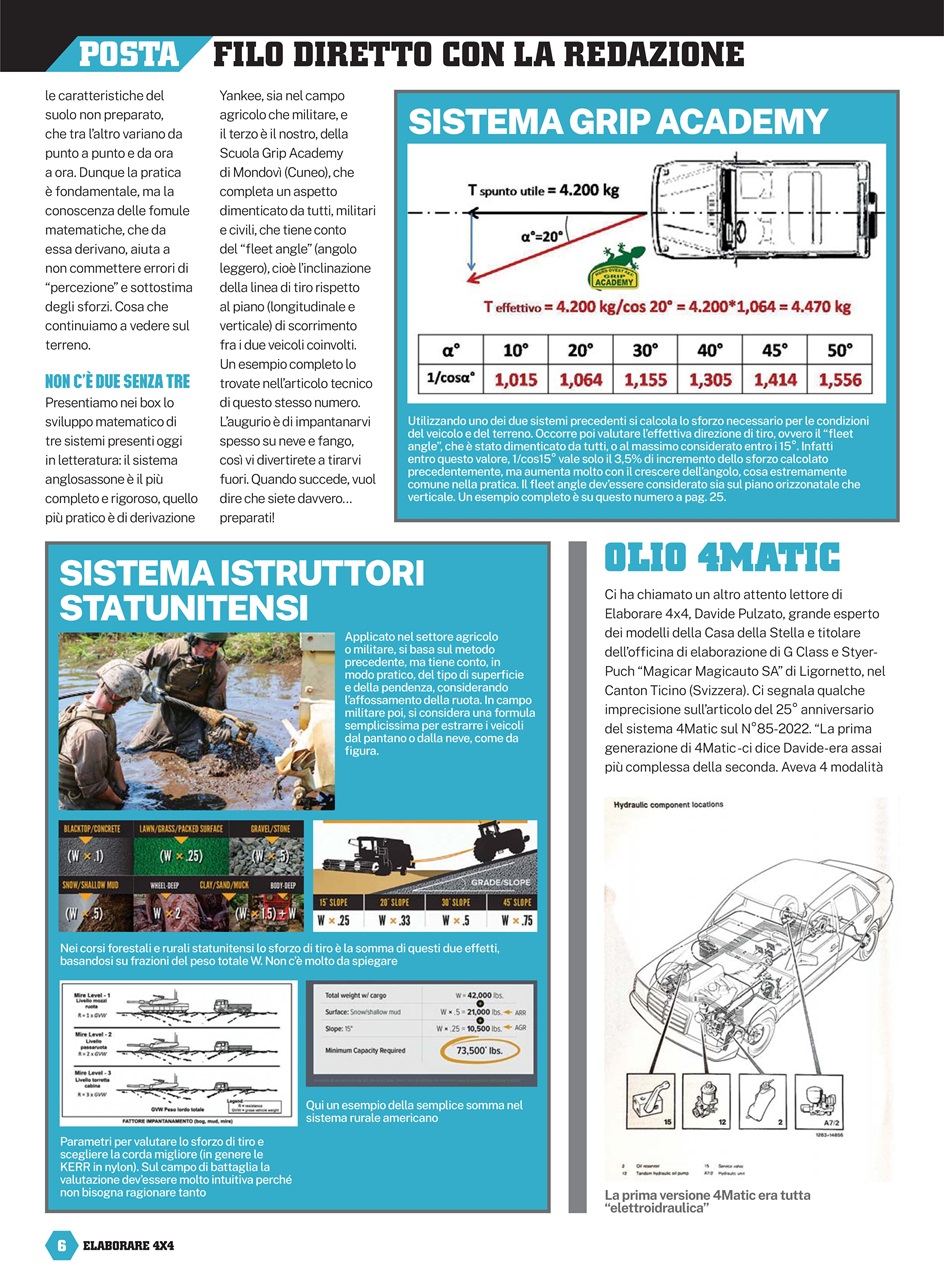 Elaborare 4x4 Preview Pages