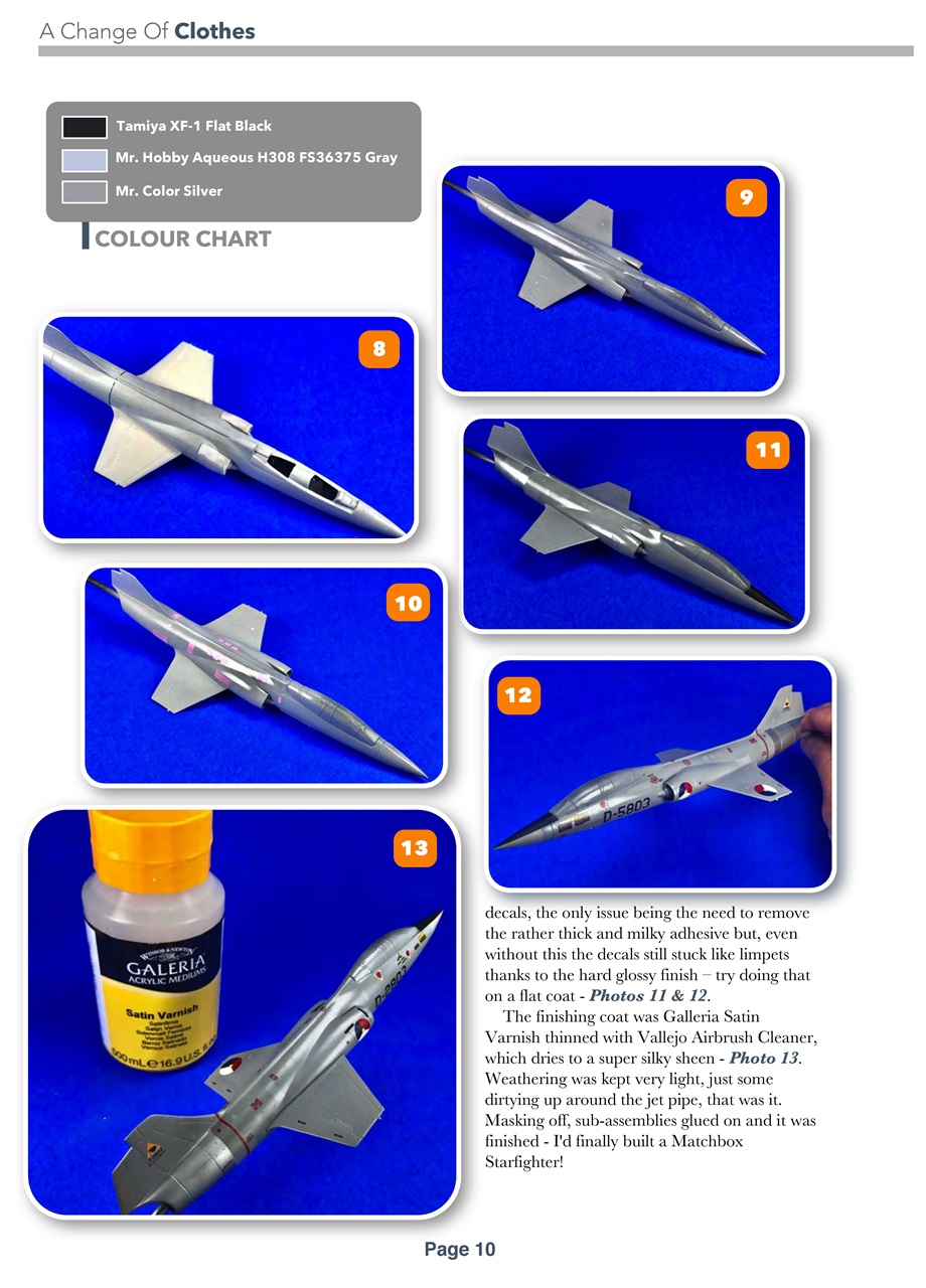 Modellers Reference Library Preview Pages