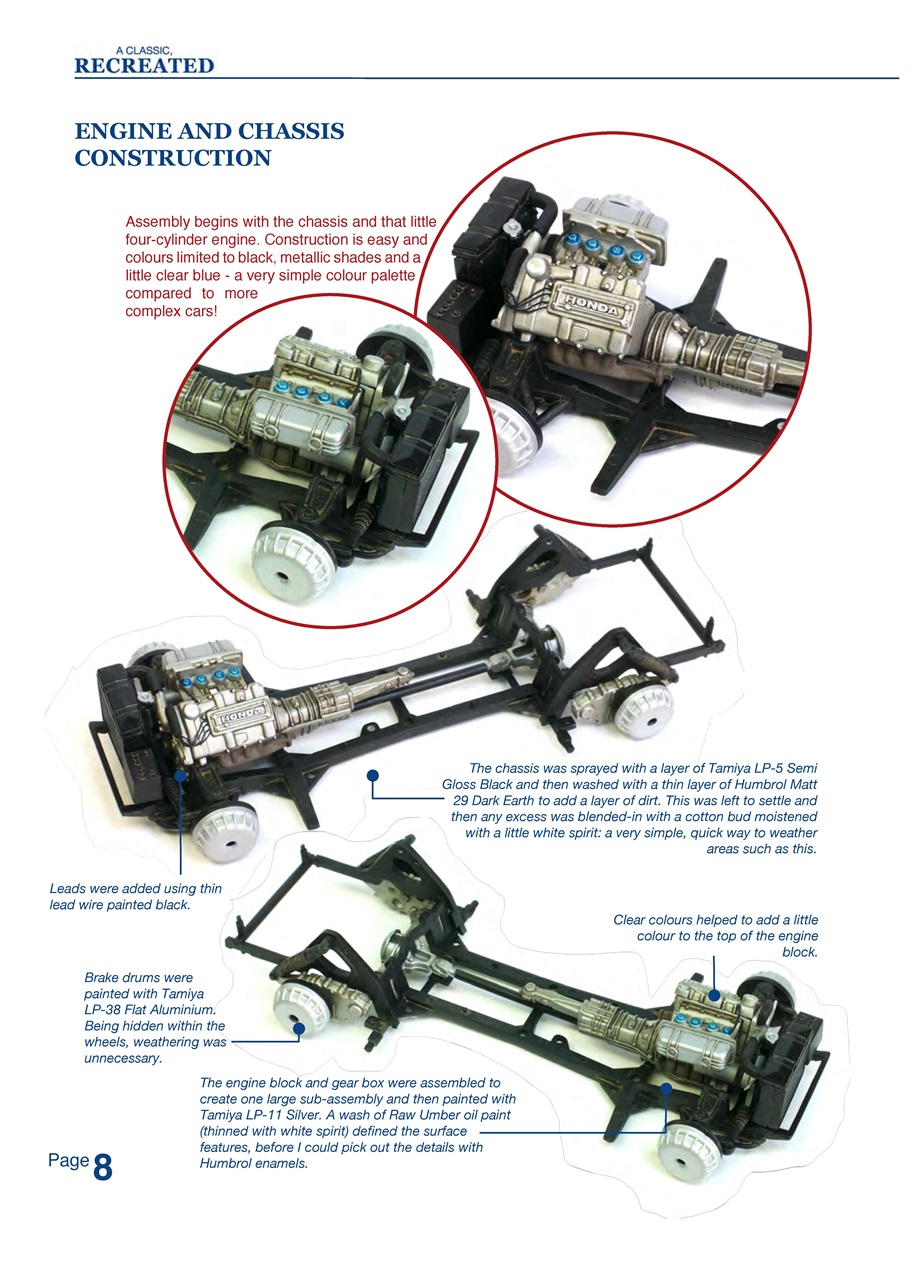 Modellers Reference Library Preview Pages