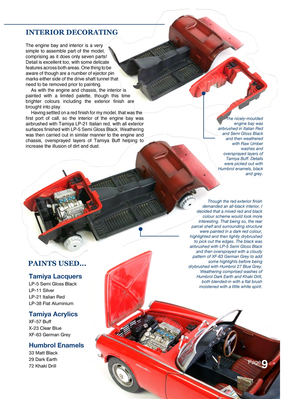 Modellers Reference Library Preview Pages