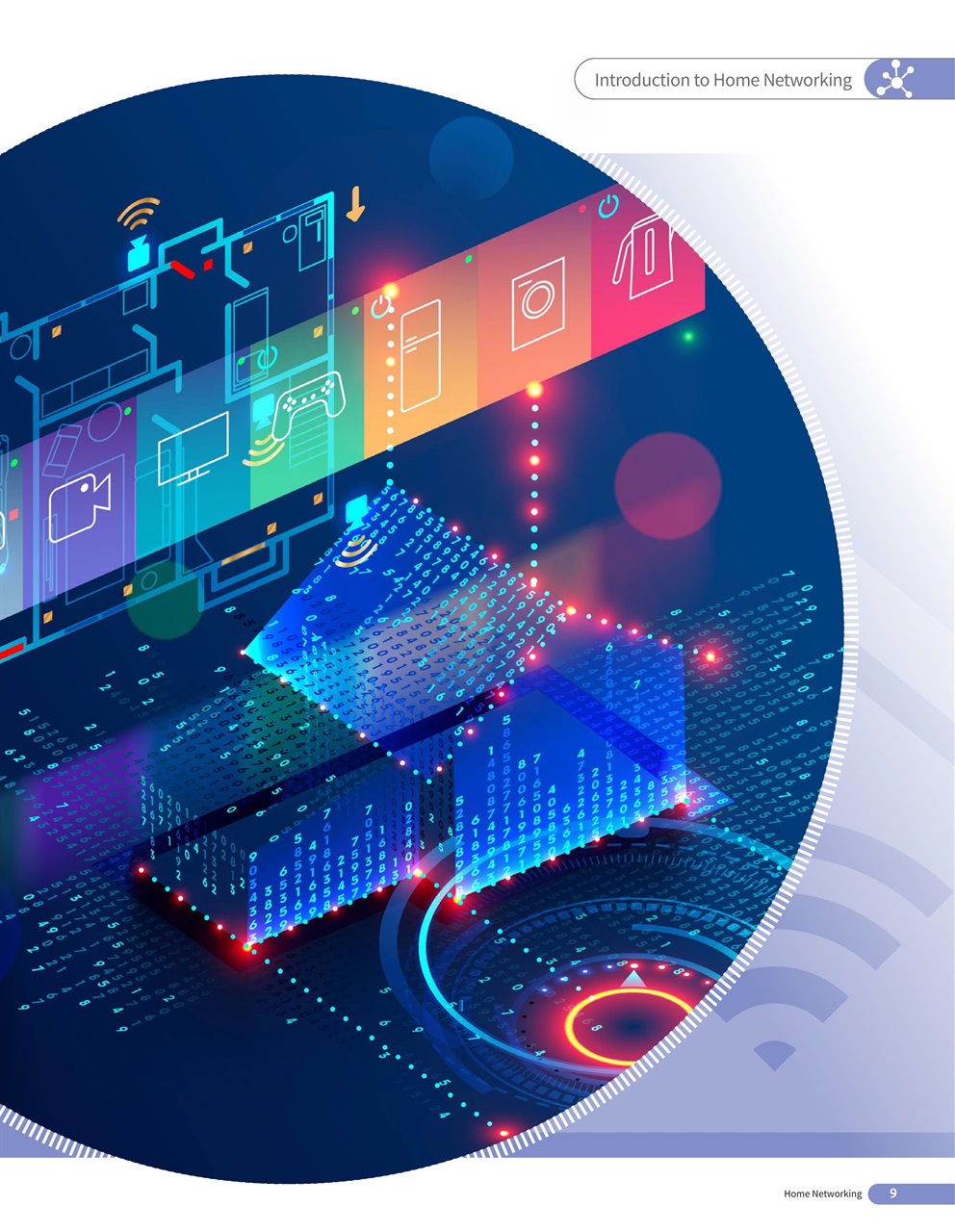 Home Networking & Smart Devices The Complete Manual Preview Pages