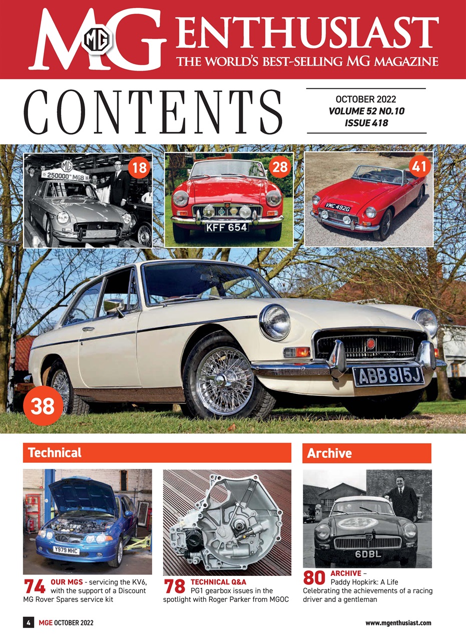 MG Enthusiast Preview Pages