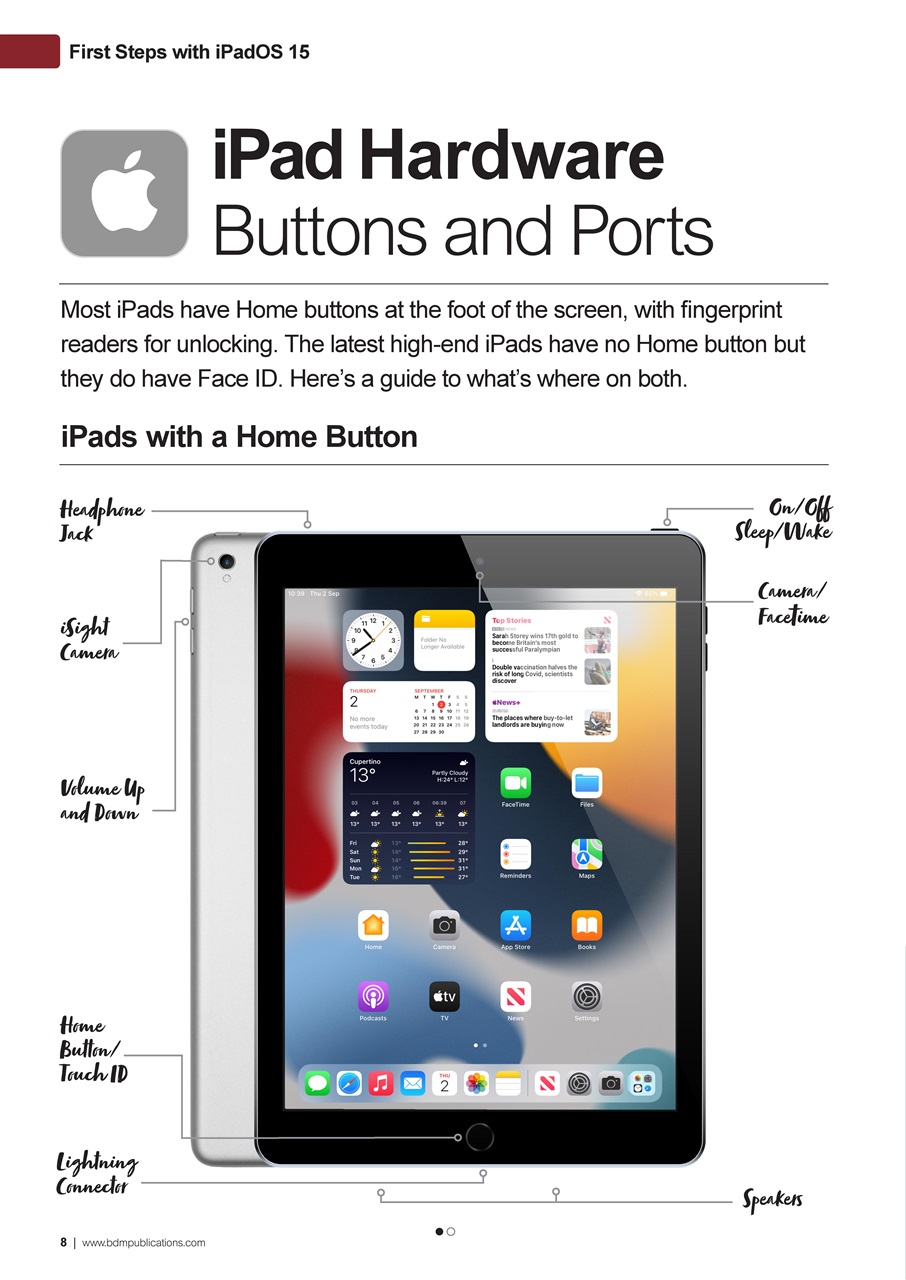 iPad The Complete Manual Preview Pages