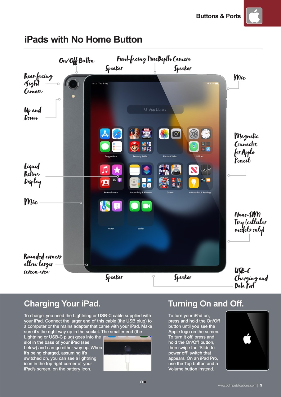 iPad The Complete Manual Preview Pages