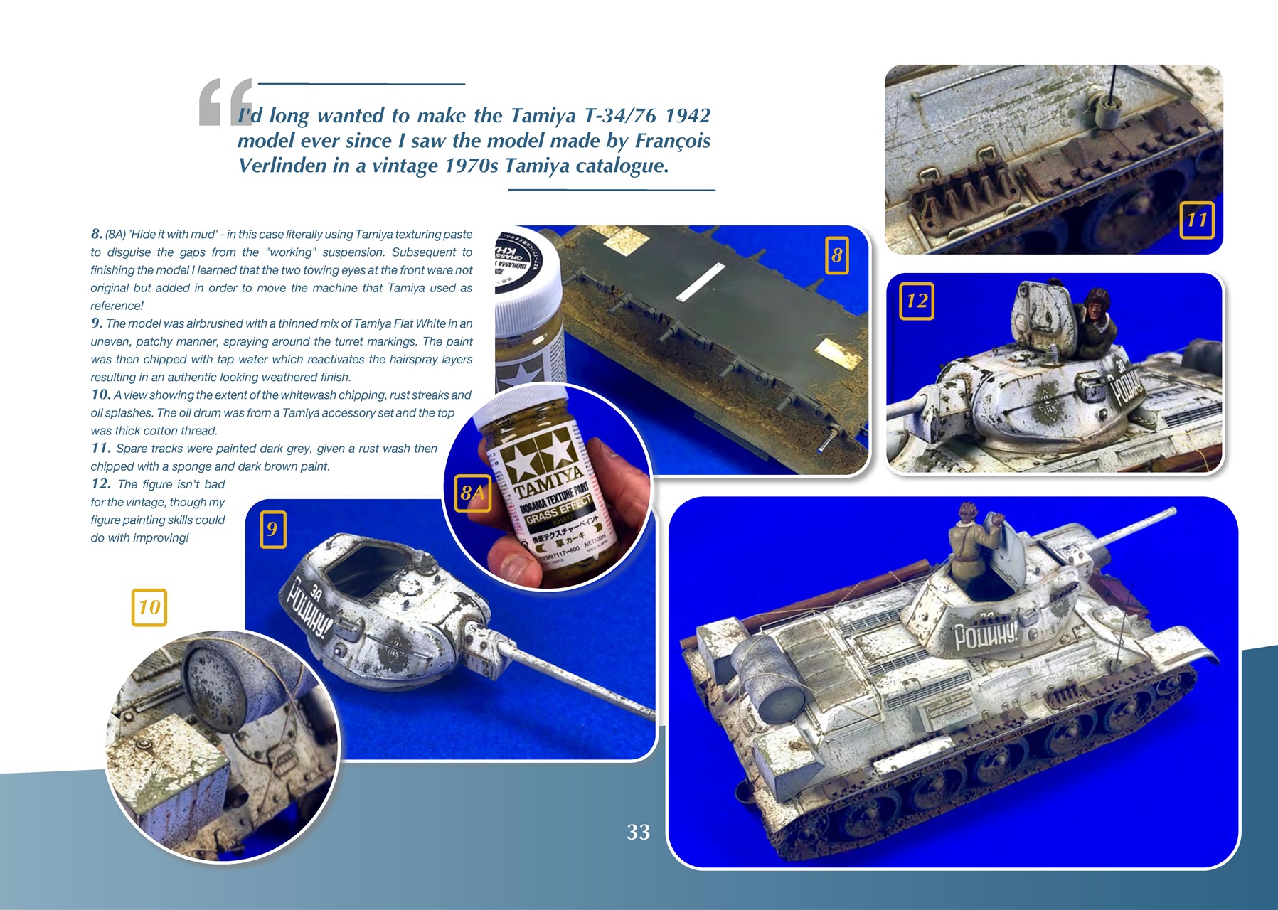 Modellers Reference Library Preview Pages