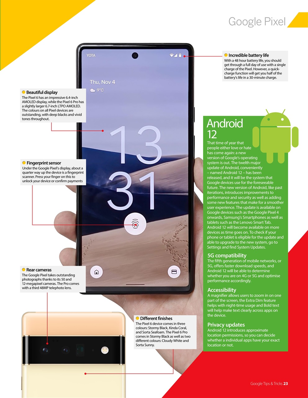 Technology Bookazine Preview Pages