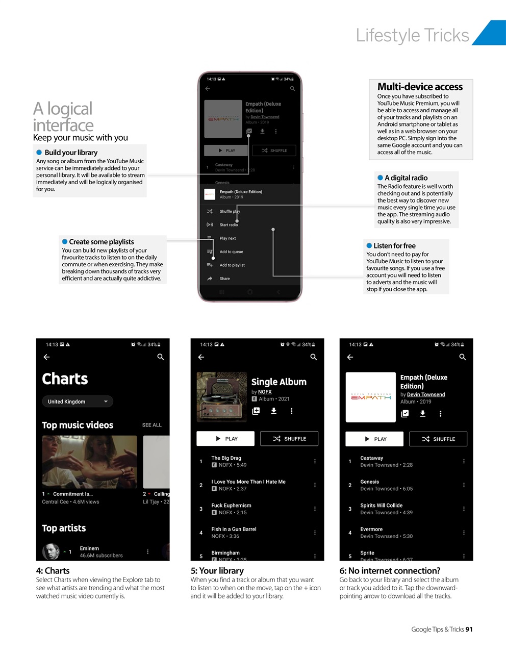 Technology Bookazine Preview Pages