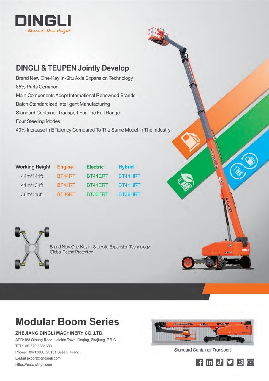 Access International Preview Pages