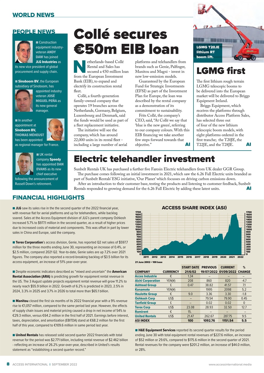 Access International Preview Pages