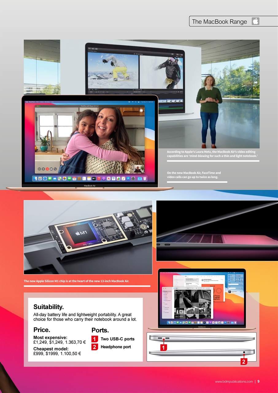 MacBook & macOS The Complete Manual Preview Pages