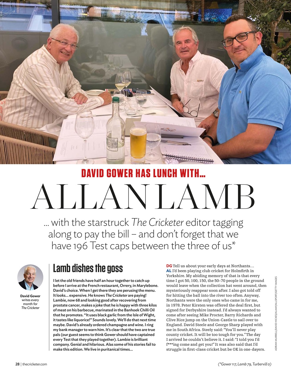 The Cricketer Magazine Preview Pages