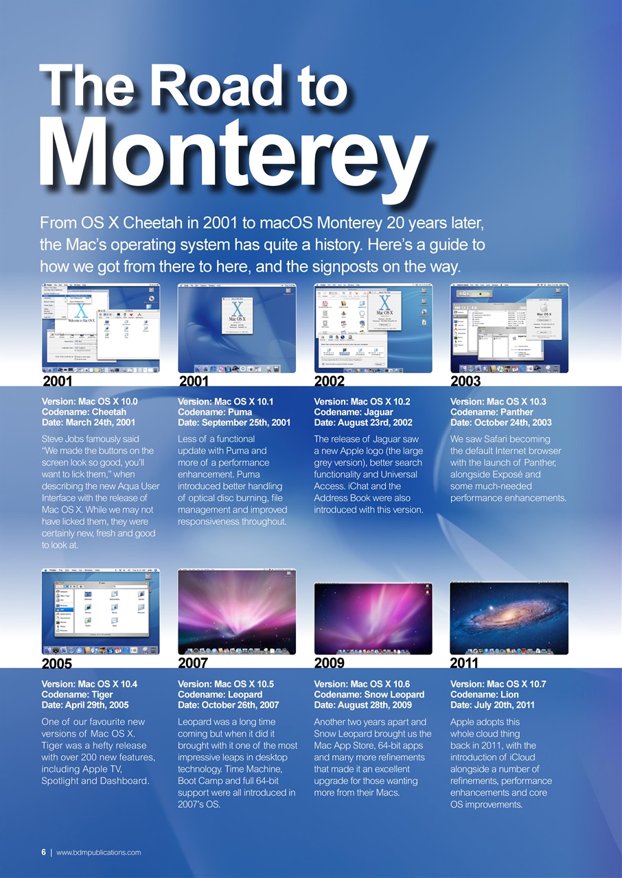 macOS Monterey The Complete Manual Preview Pages