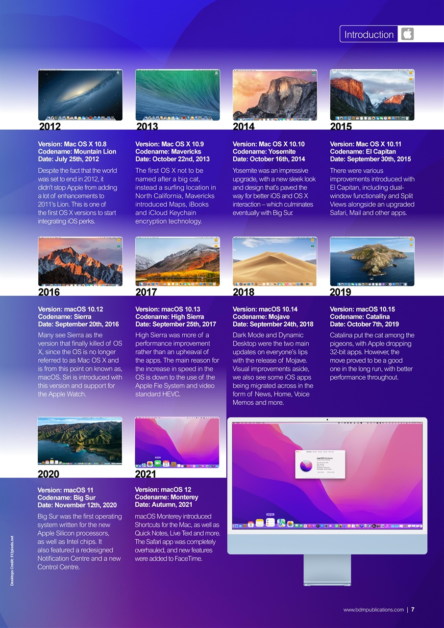 macOS Monterey The Complete Manual Preview Pages