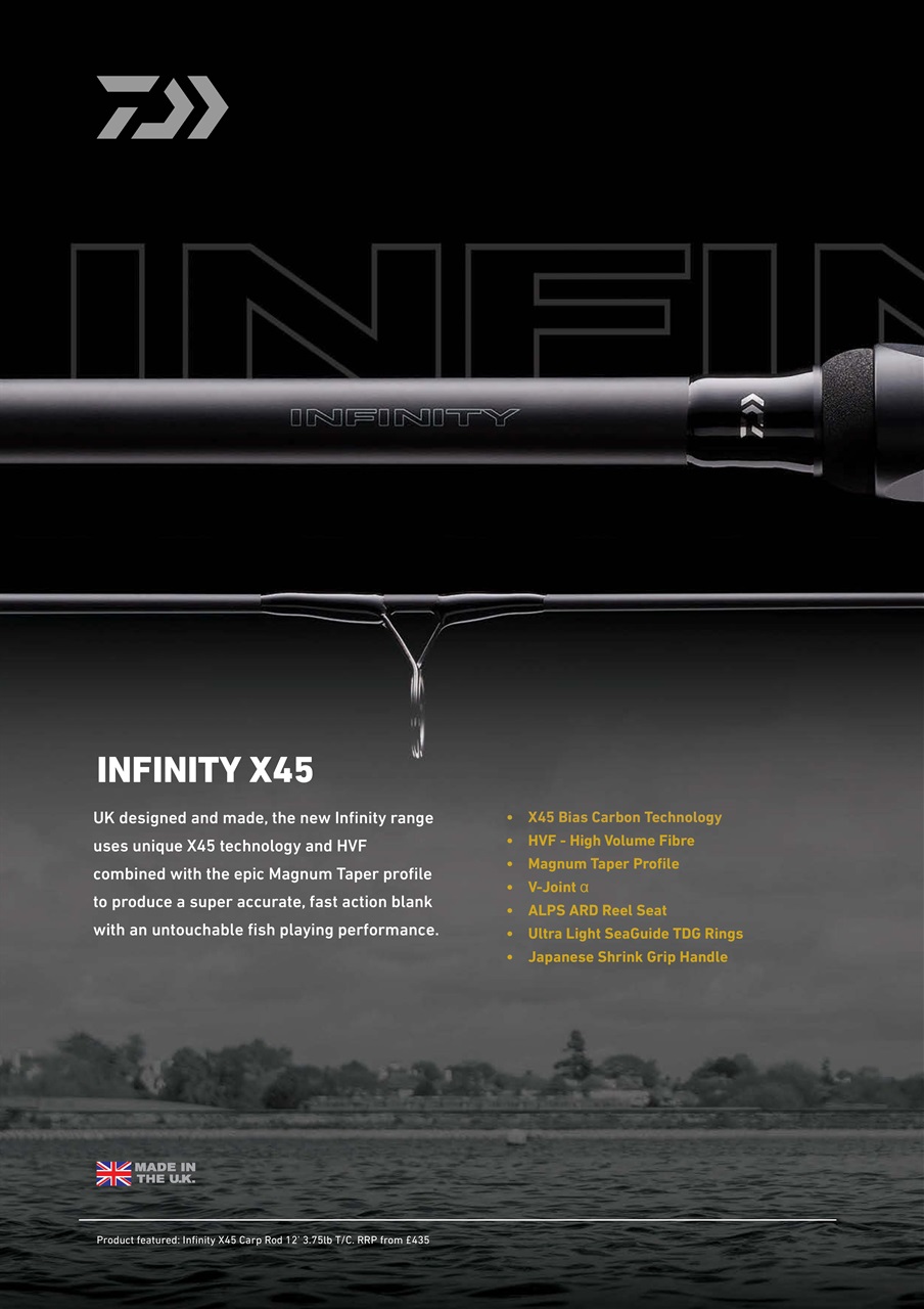 CARPology Magazine Preview Pages