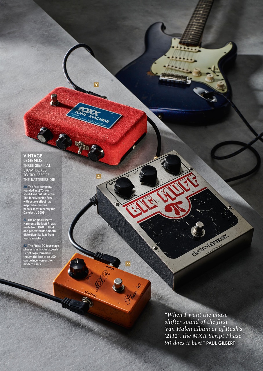 Guitarist Preview Pages